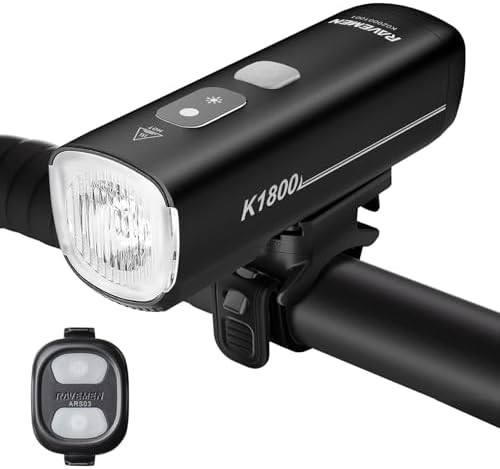 Smart headlight with AI night mode