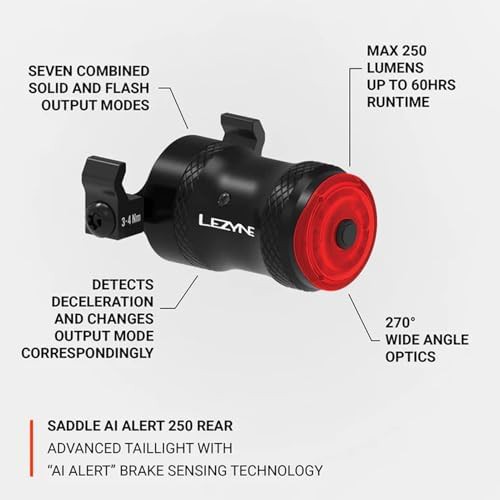 Saddle mounted brake sensing rear light — photo 3