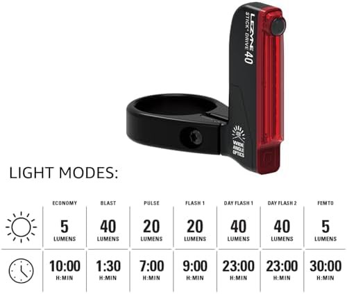 Aluminum stick drive mountain bike taillight — photo 3
