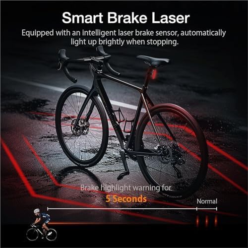 LS80 Smart Brake Sensor Rear Light — photo 4