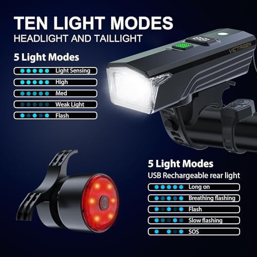 Rechargeable road bike light with horn — photo 4
