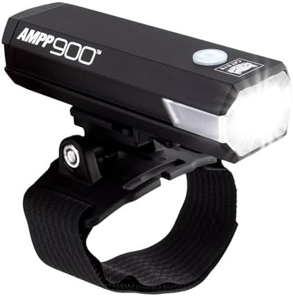 High Lumen Helmet Mount Safety Light