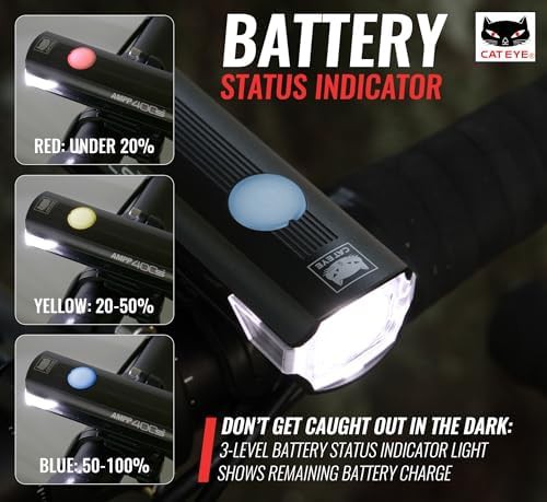 USB-C Rechargeable 400 Lumen Headlight — photo 3