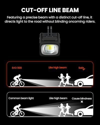 Smart Aluminum Light with Cut Off Beam — photo 3