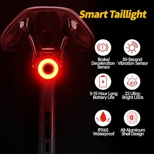 Dual LED High and Low Beam Headlight — photo 4