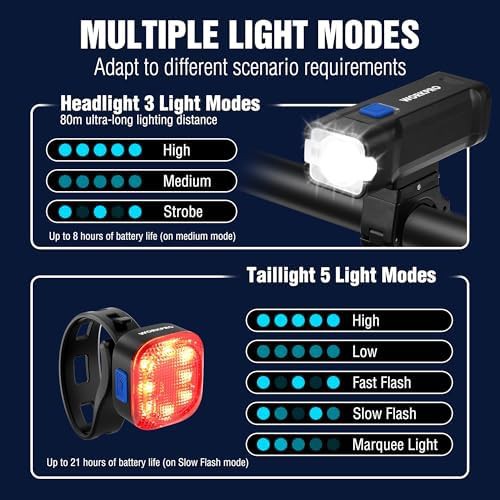 Rechargeable Front and Back Night Riding Lights — photo 4