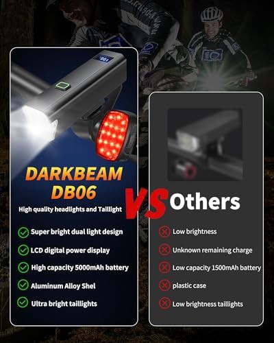 Darkbeam 6000lm usb-c bicycle headlight — photo 4