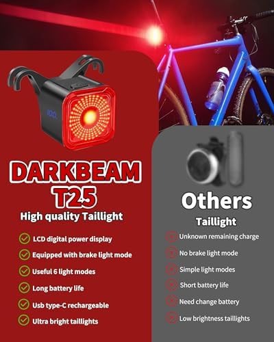 Darkbeam screen rechargeable bicycle taillight — photo 5