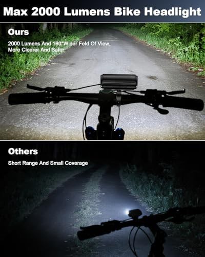 Super bright 2000 lumen bicycle headlight — photo 3