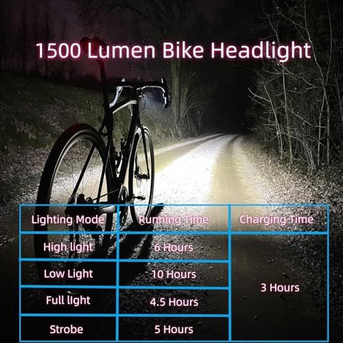 Waterproof super bright front and back lights — photo 4