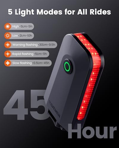 300 degree wide angle bike taillight — photo 4