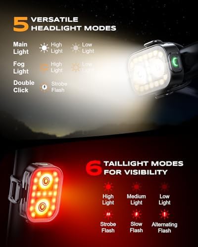 Ultra Slim Waterproof Bicycle Light Set — photo 3