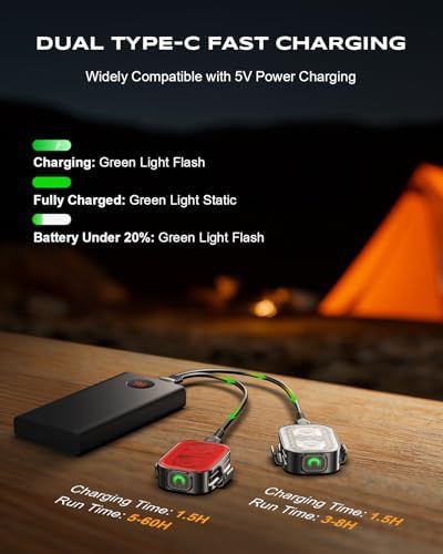 Ultra Slim Waterproof Bicycle Light Set — photo 4