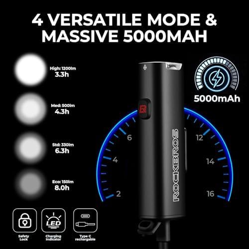 Rockbros 1200 lumens waterproof headlight — photo 3