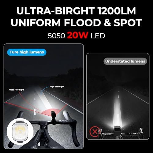 Rockbros 1200 lumens waterproof headlight — photo 5