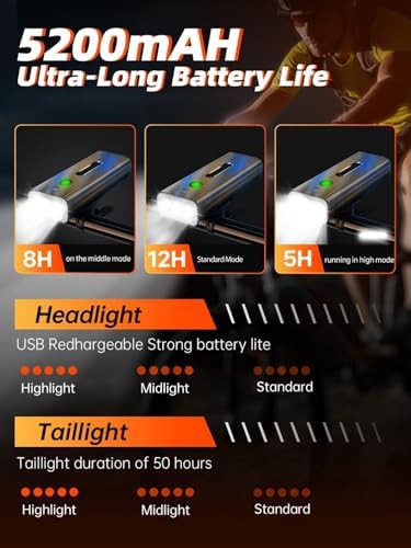 Aluminum Rechargeable Front and Back Light Set — photo 3