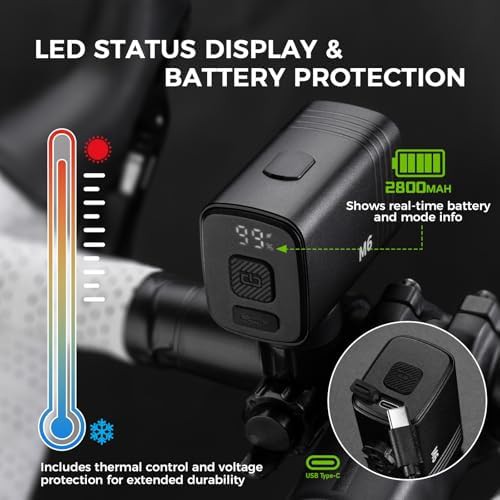 Rockbros 1000 lumens smart sensor headlight — photo 5