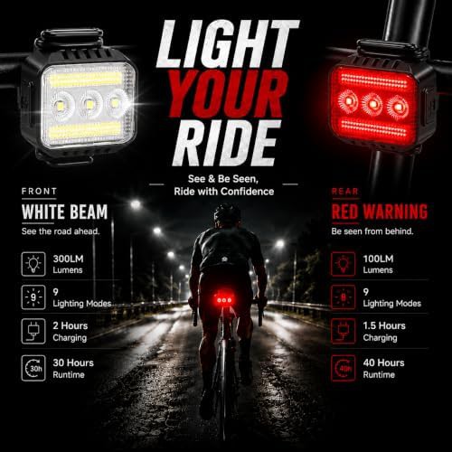 Waterproof e-bike front and back light set — photo 3