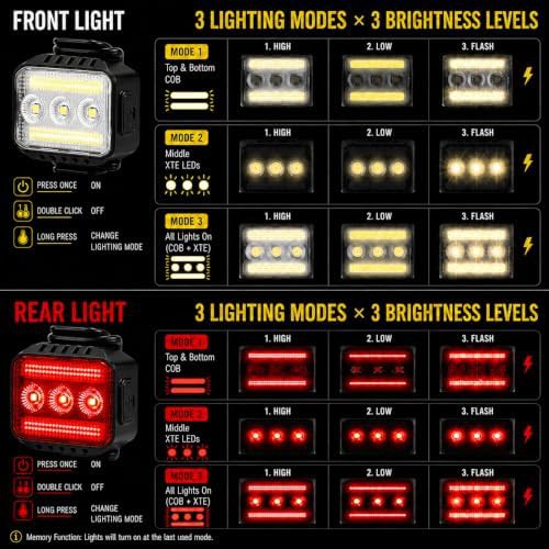 Waterproof e-bike front and back light set — photo 4