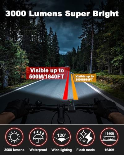 Compact rechargeable high lumen bicycle headlight — photo 4