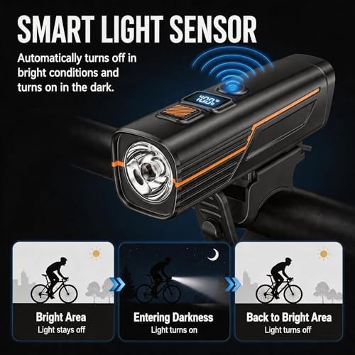 High lumen headlight with digital display — photo 3