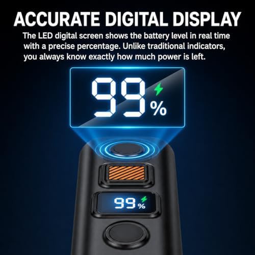 High lumen headlight with digital display — photo 4