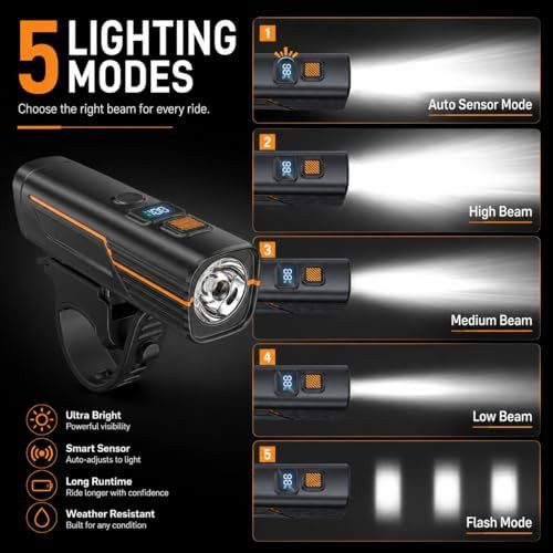 High lumen headlight with digital display — photo 5