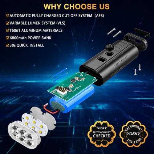 Six LED High Power Headlight Set — photo 5
